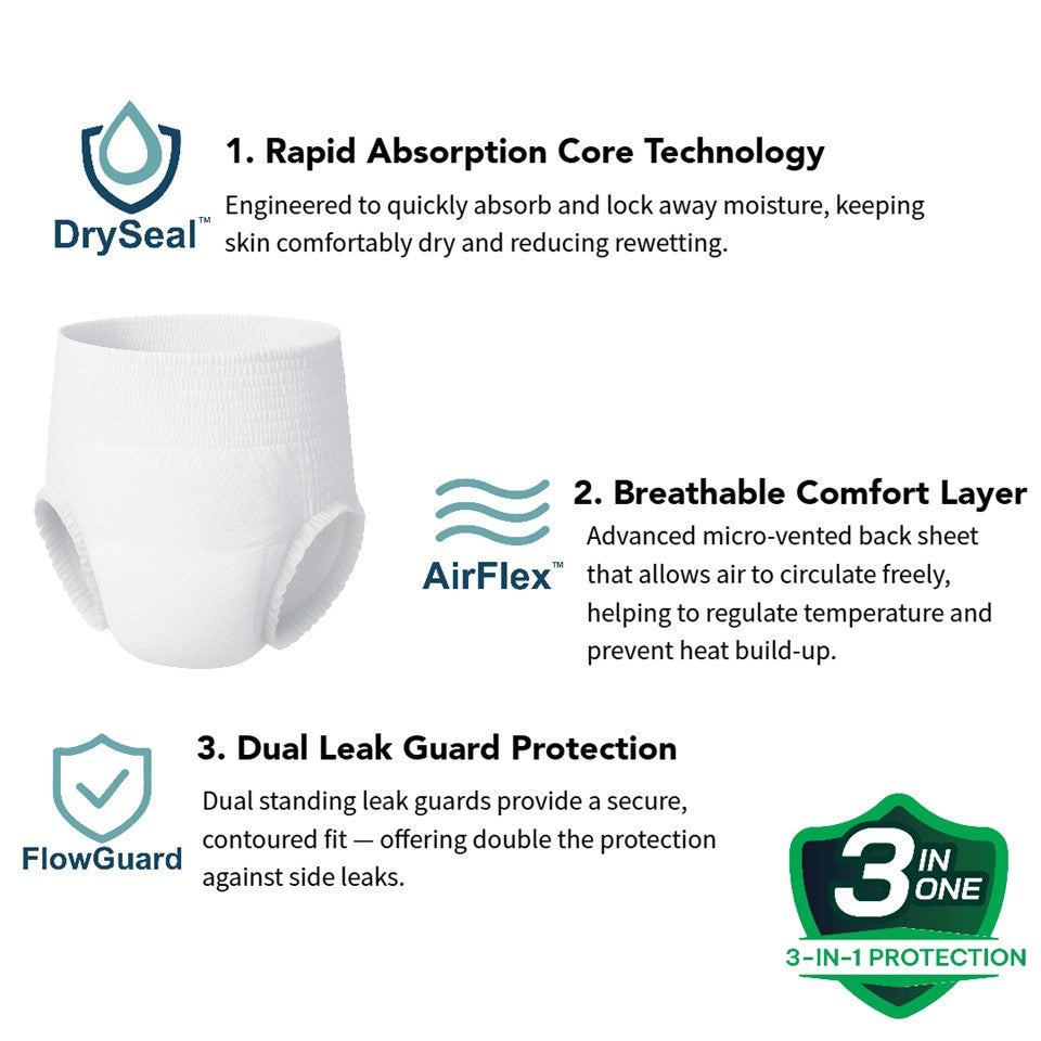 AvantDry Core Pants Adult Diaper - Medium (40pcs) | Everyday Protection-Adult Incontinence Fast Absorption 28s