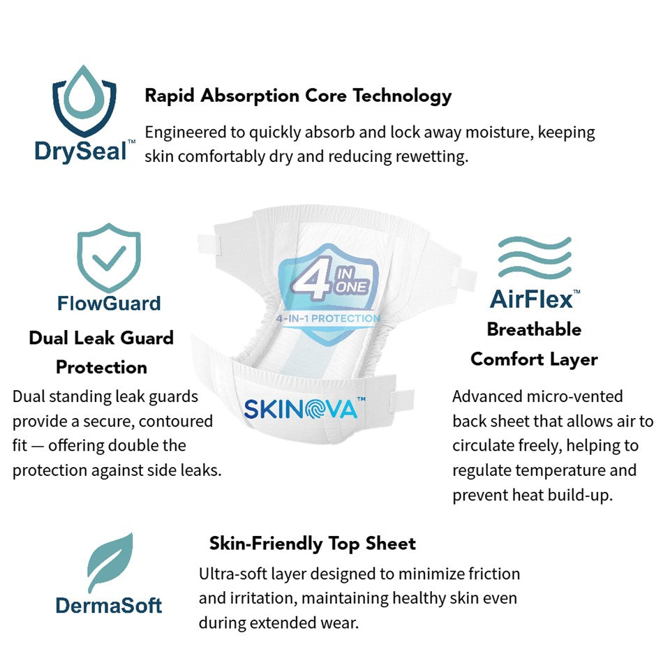 AvantDry Skinova Advanced Tape Adult Diaper – Medium (12 pcs) | Skin-Focused Comfort