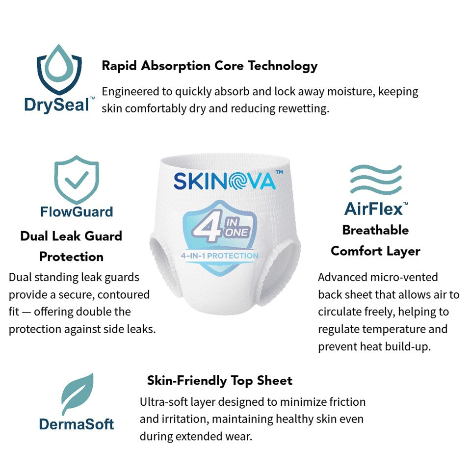 AvantDry Skinova Advanced Pants Adult Diaper – Large (72 pcs) | Skin-Focused Comfort